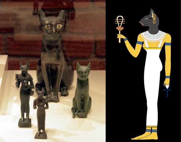 Come si chiama il Dio gatto egizio? - La dea gatto egizia: Bastet